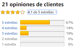 Opiniones de Amazon